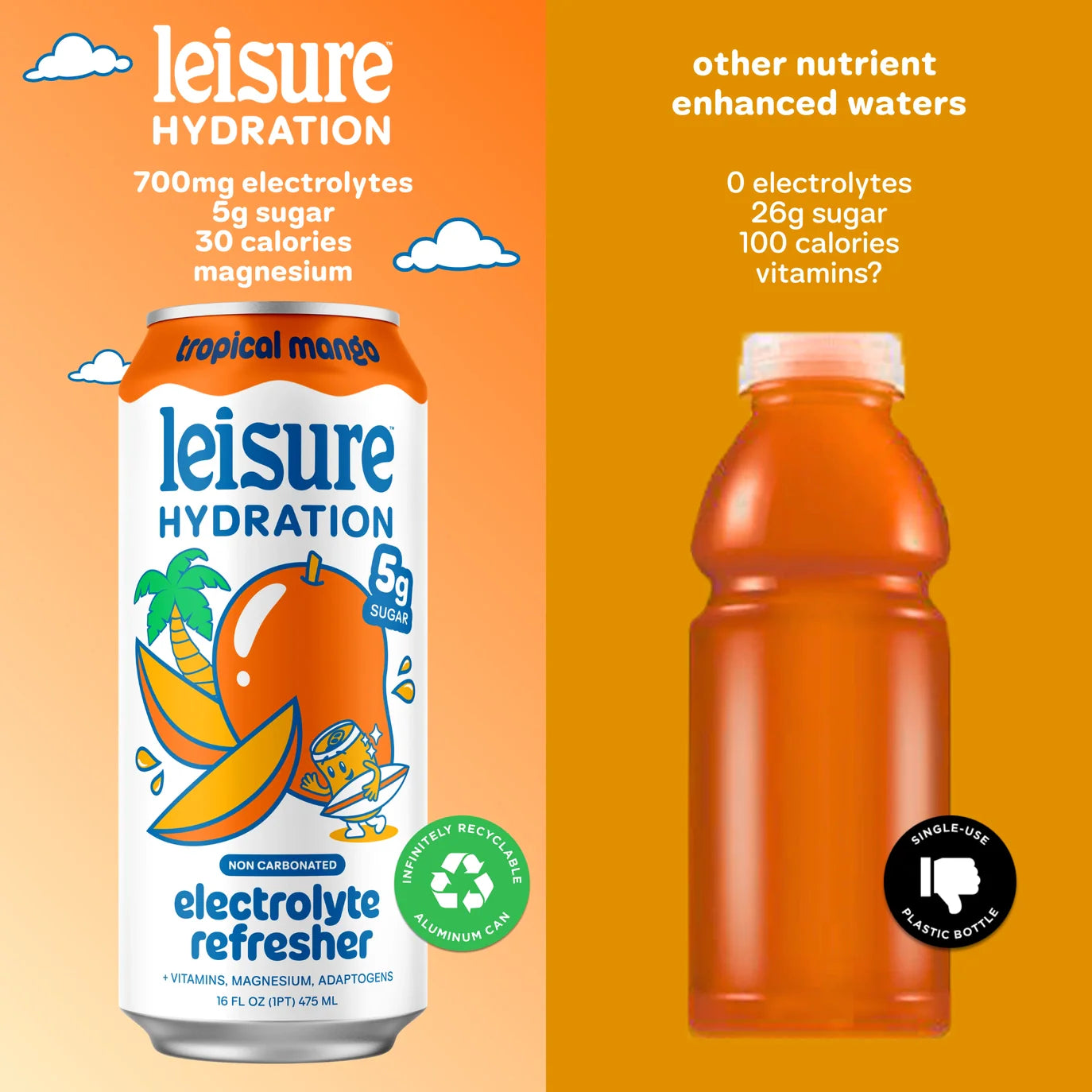Leisure Hydration - Tropical Mango