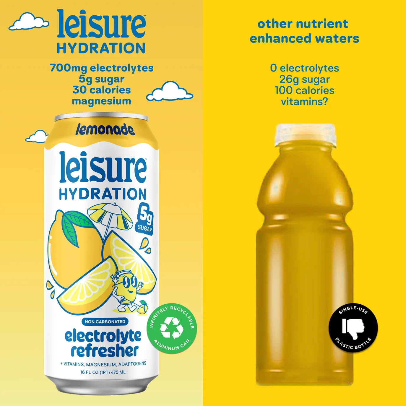 Leisure Hydration - Lemonade