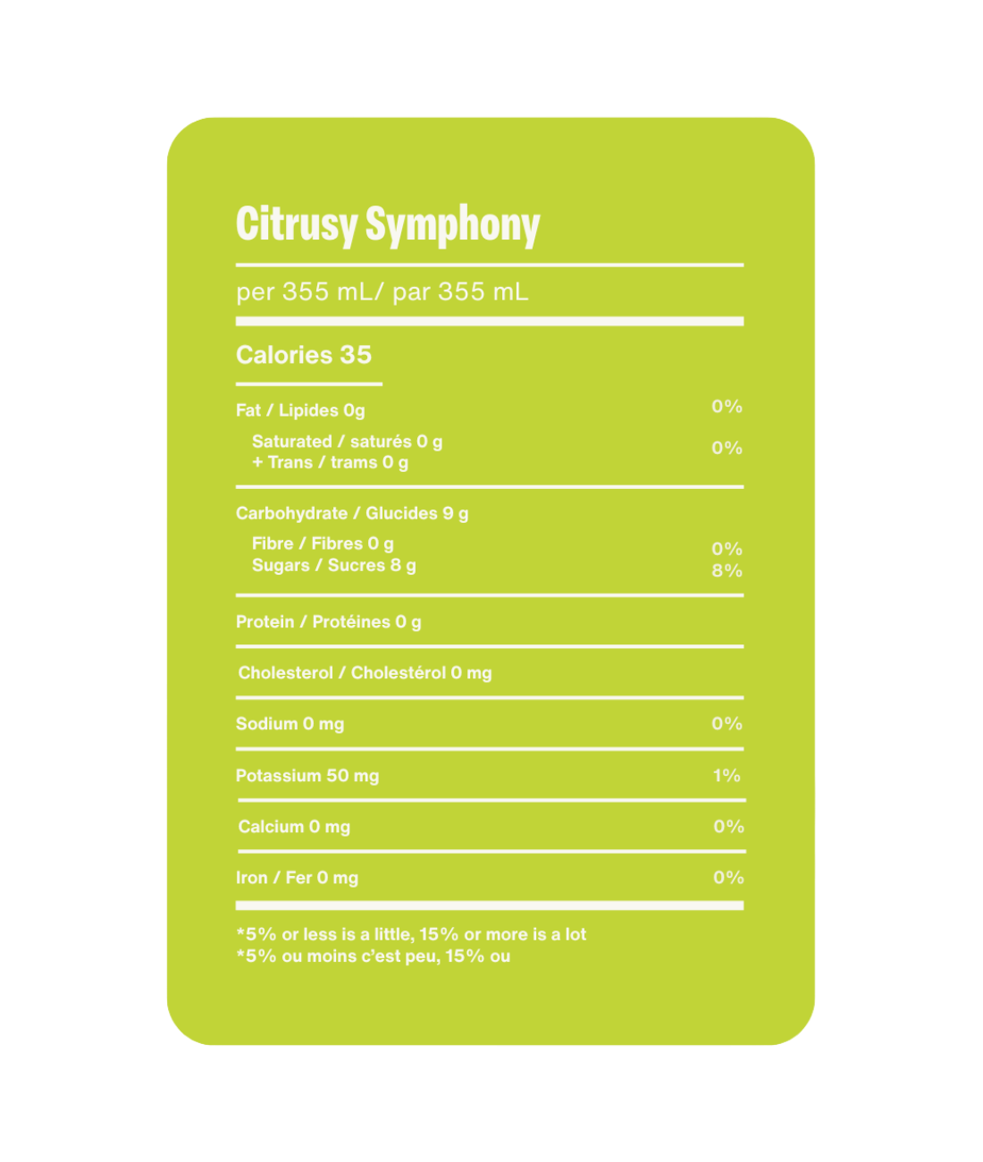 Say it Ain't Soda - Citrusy Symphony